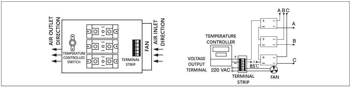 MGR-H_3 Series Panel Mount Solid State Relay Diagram