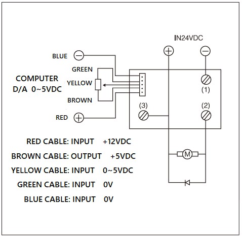 MGR-DTSV Series Electrical Motor Controller Diagram