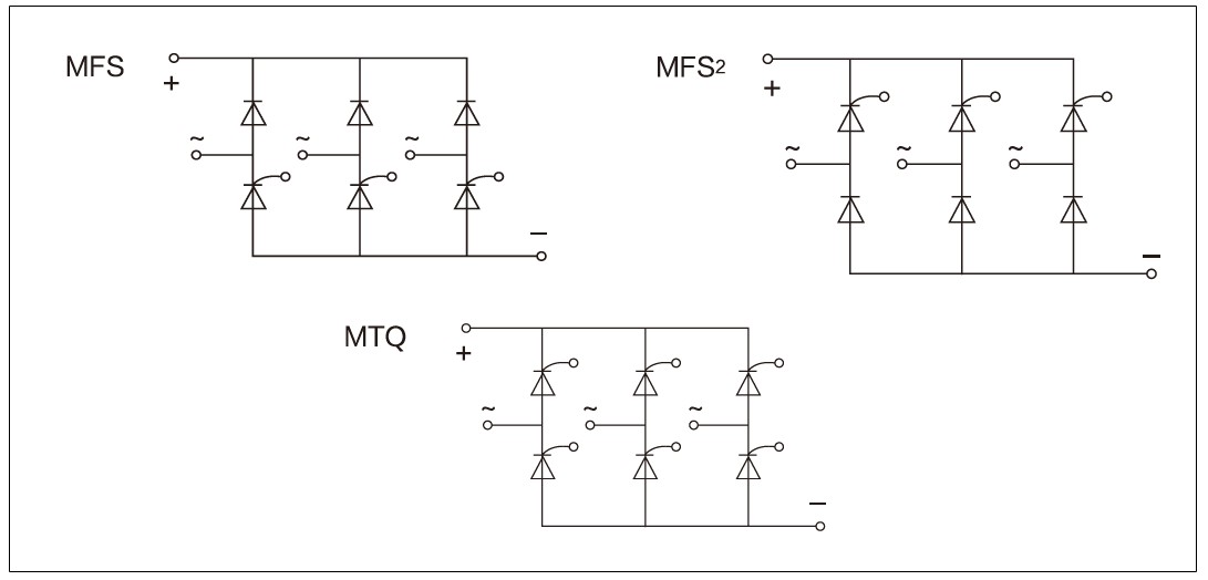 MTQ, MFS Series Diagram