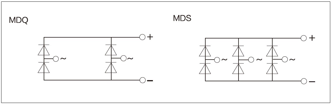 MDQ, MDS Series Diagram