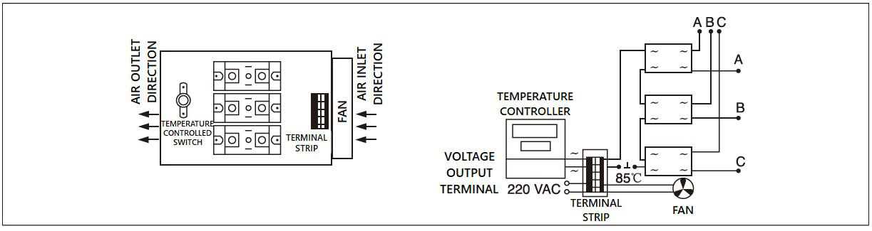 Dimension and circuit diagram - MGR AH3 (3) series