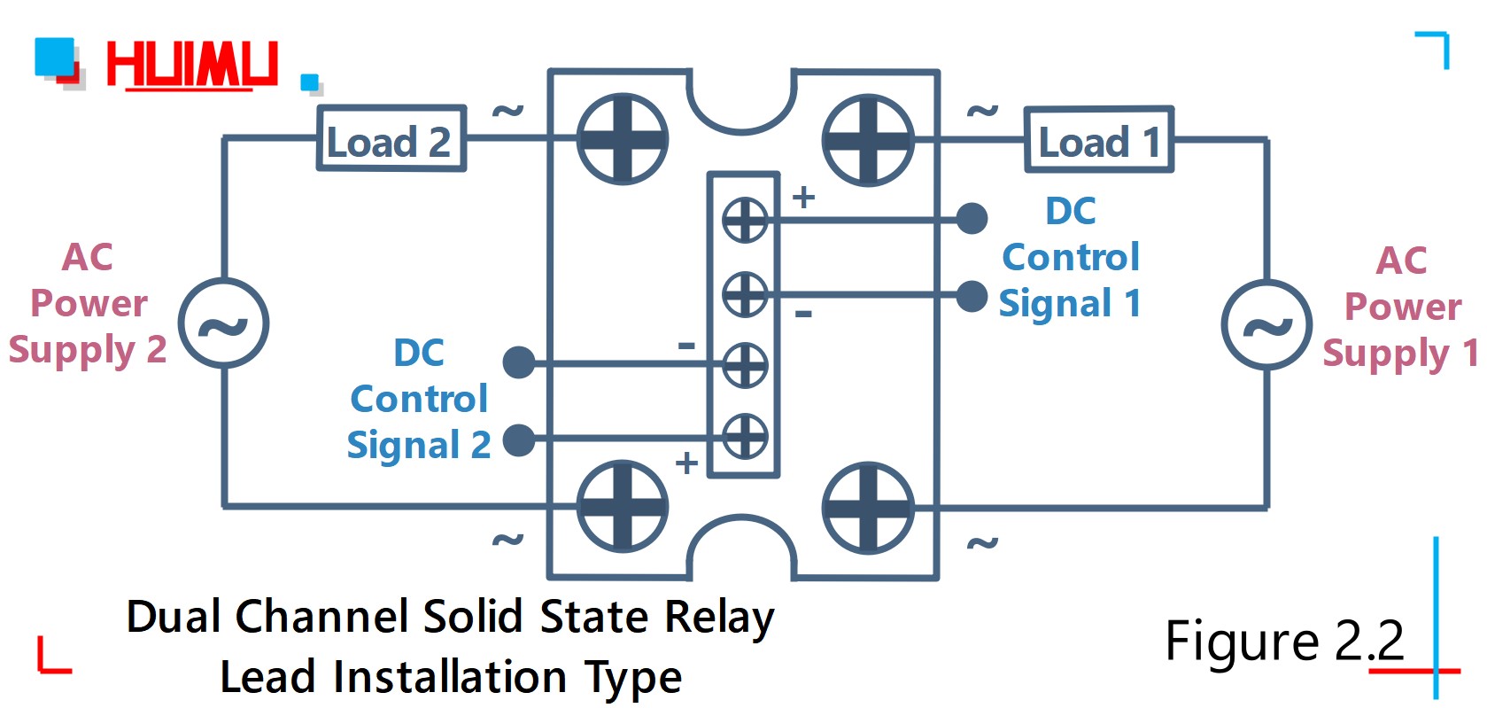 MGR-1D4840-2T lead installation type dual channel solid state relay citcuit wiring diagram│HUIMULTD How to wire MGR mager MGR-1D4840-2T lead installation type dual channel solid state relay citcuit wiring diagram?