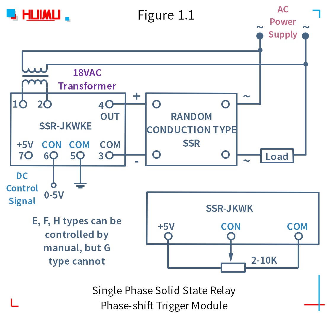 SSR-JKZK, SSR-JKWK single phase solid state relay phase-shift trigger module wiring diagram│HUIMULTD How to wire MGR mager SSR-JKZK, SSR-JKWK single phase solid state relay phase-shift trigger module? More detail via www.@huimultd.com