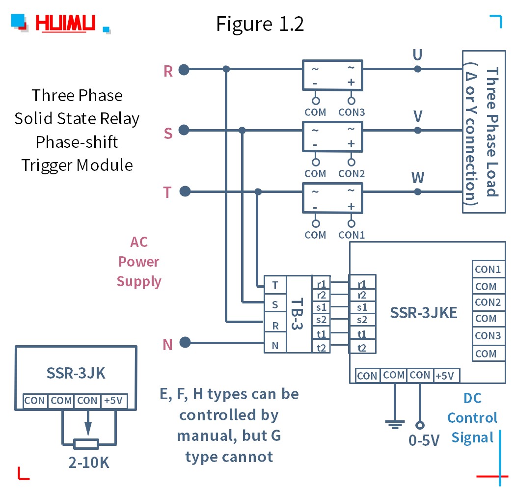 SSR-3JKEG three phase solid state relay phase-shift trigger module circuit wiring diagram│HUIMULTD How to wire MGR mager SSR-3JKEG three phase solid state relay phase-shift trigger module? More detail via www.@huimultd.com