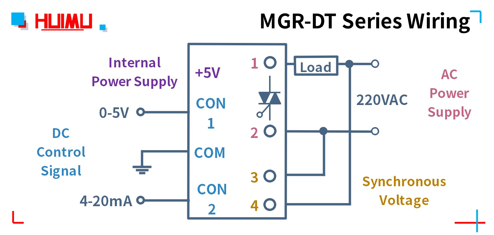 MGR-DT series regulation module circuit wiring diagram│HUIMULTD The circuit wiring diagram of MGR-DT series regulation module.