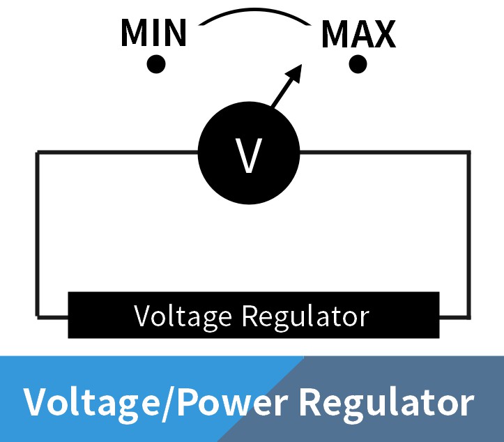 Voltage/Power Regulator Cover
