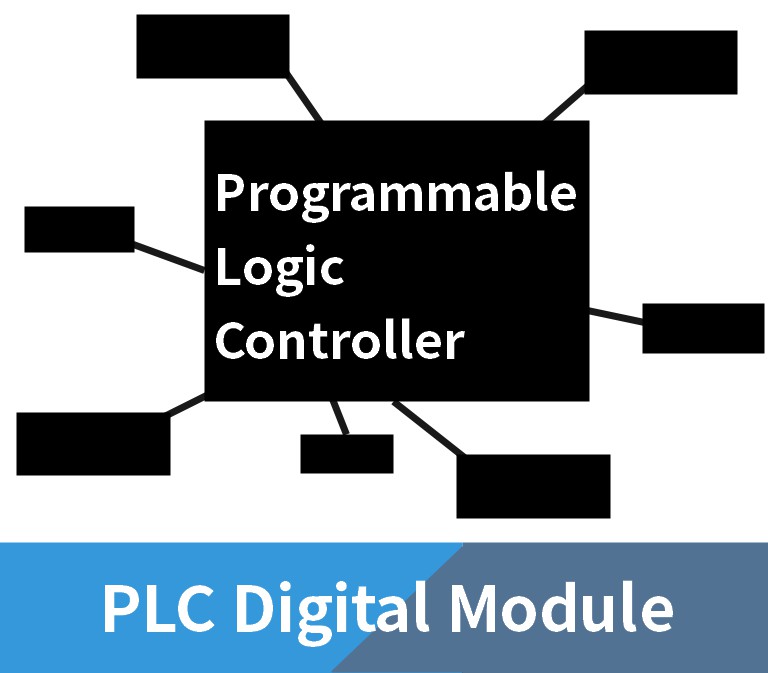 PLC Digital Module Cover