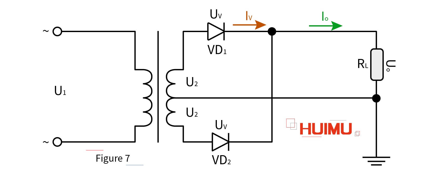 Single-Phase Half-Wave Rectification Circuit. More details via sales@huimultd.com