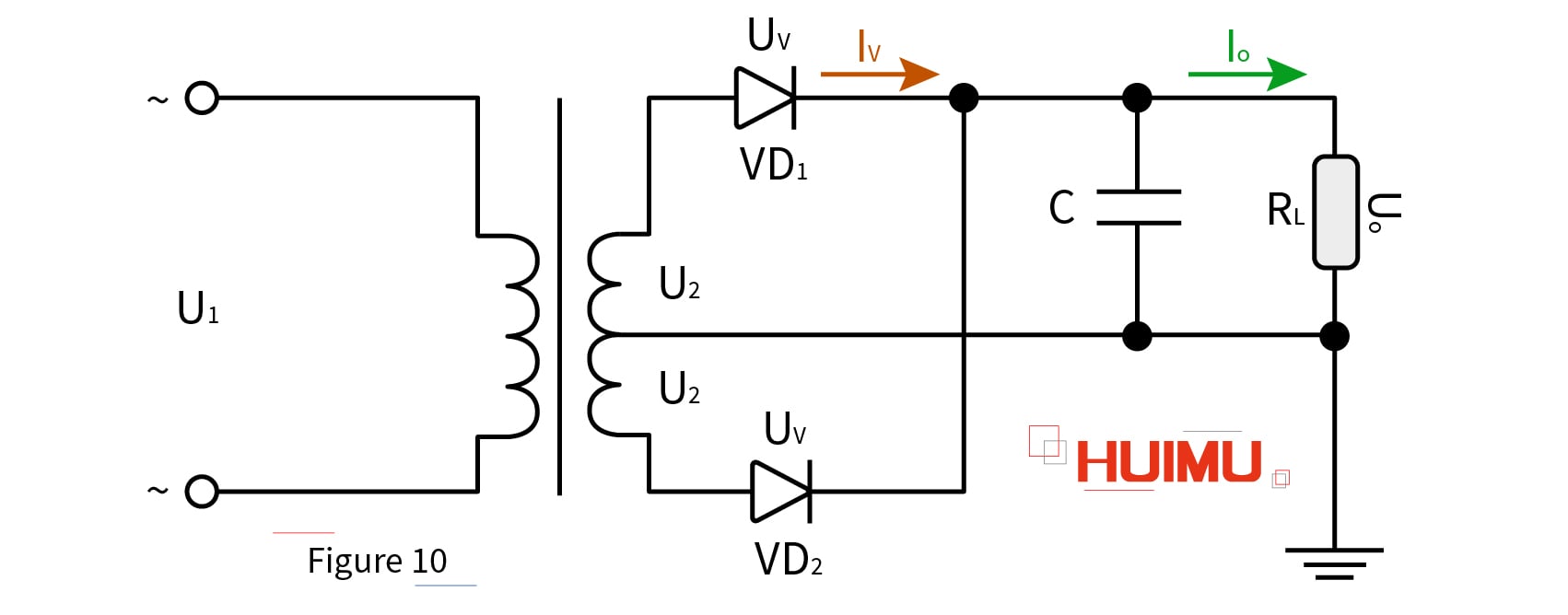 Single-Phase Full-Wave Rectification Filter Circuit. More details via sales@huimultd.com