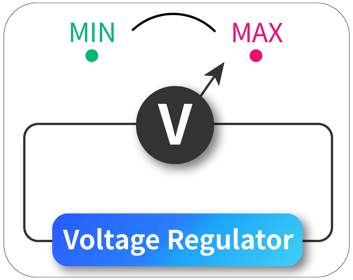 Voltage/Power Regulator Cover