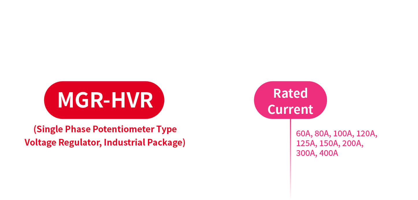 How to order MGR-HVR Series Voltage Power Regulator