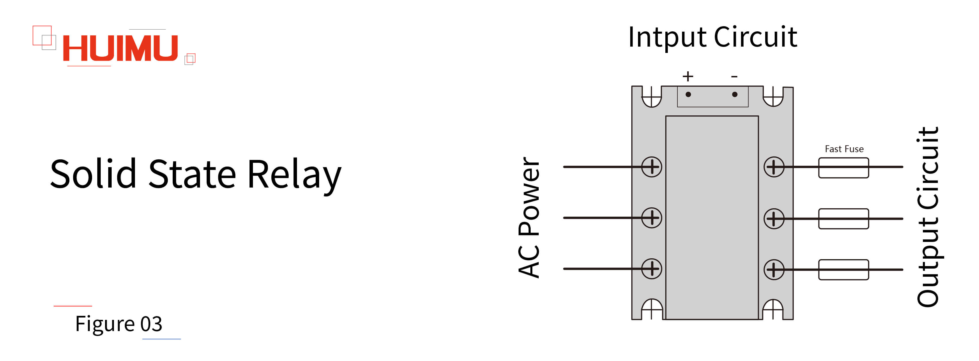AN01F03 Solid state relay