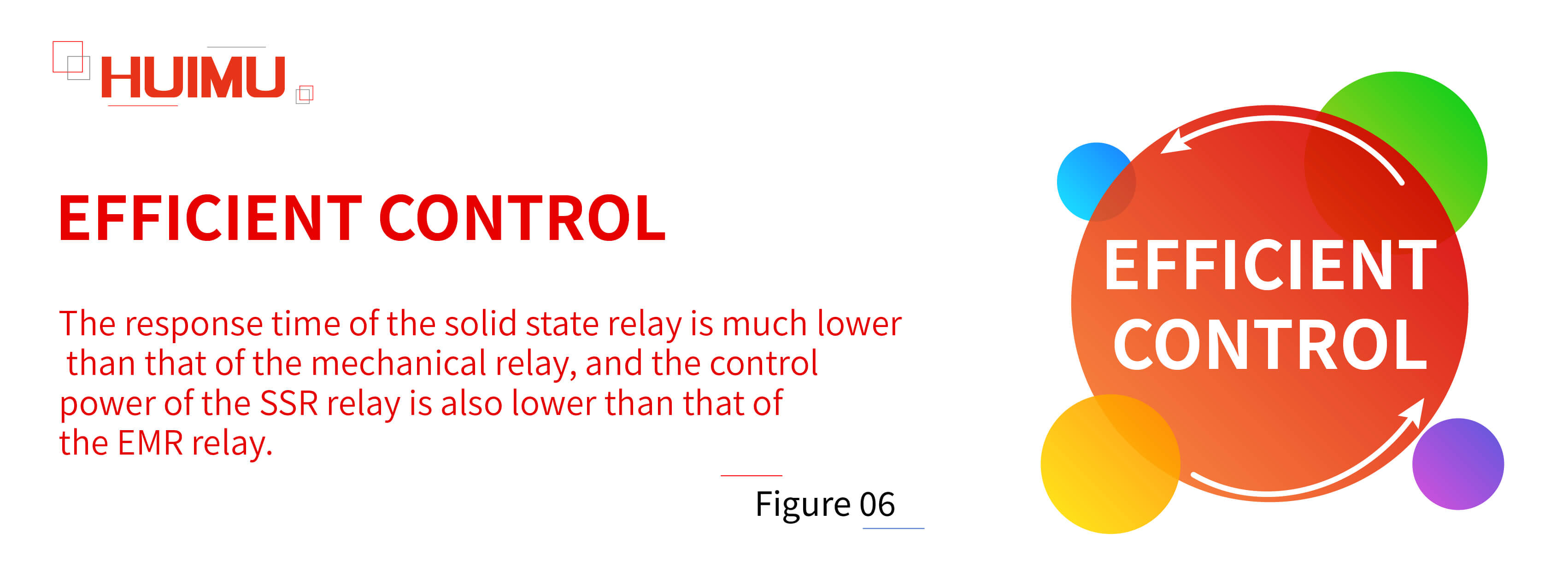 AN01F06 Efficient control