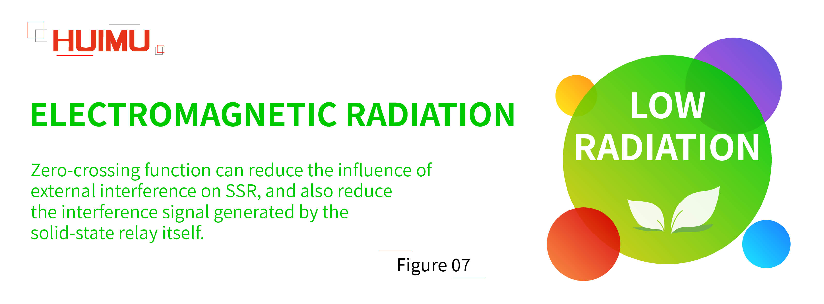 AN01F07 Electromagnetic radiation