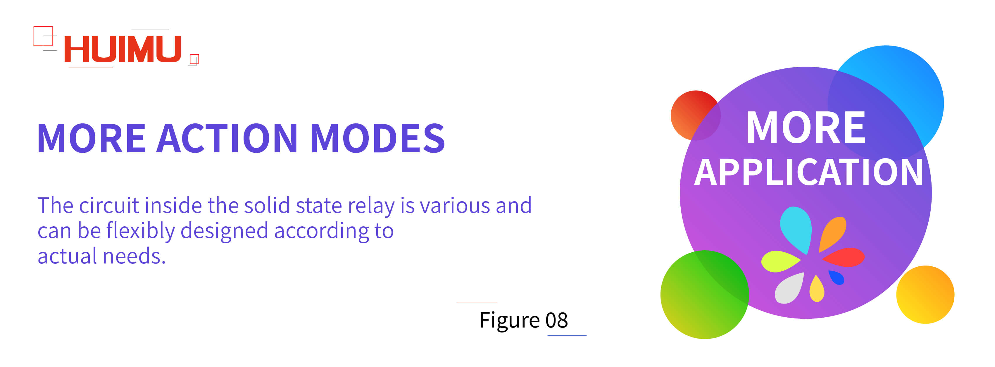 AN01F08 More action modes