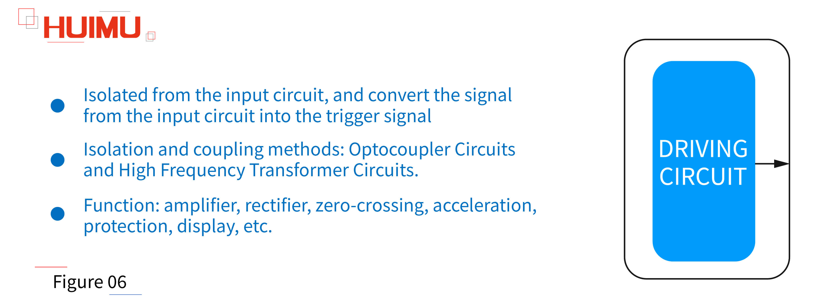 AN02F06 Driving circuit