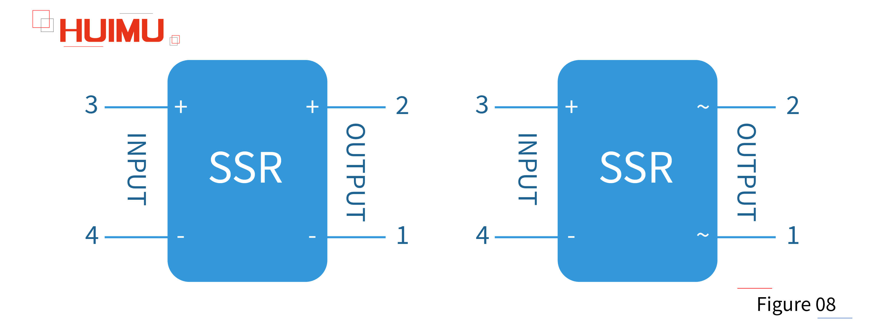 AN02F08 What is the symbol of solid state relays?