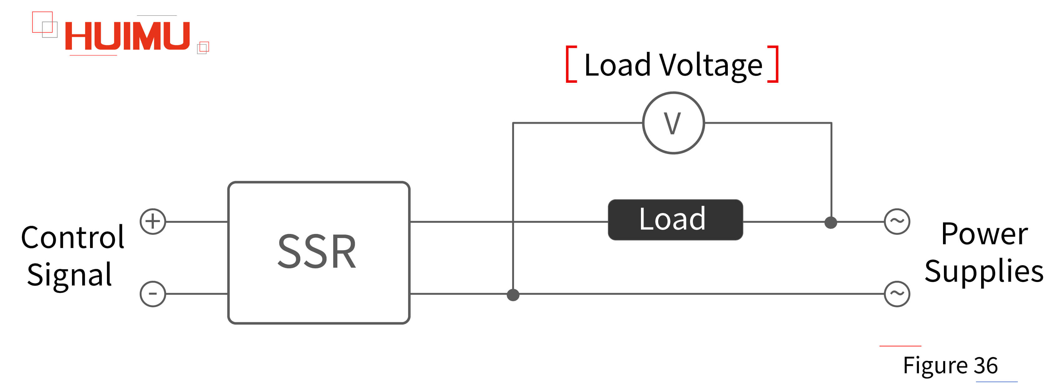 AN02F36 Load voltage