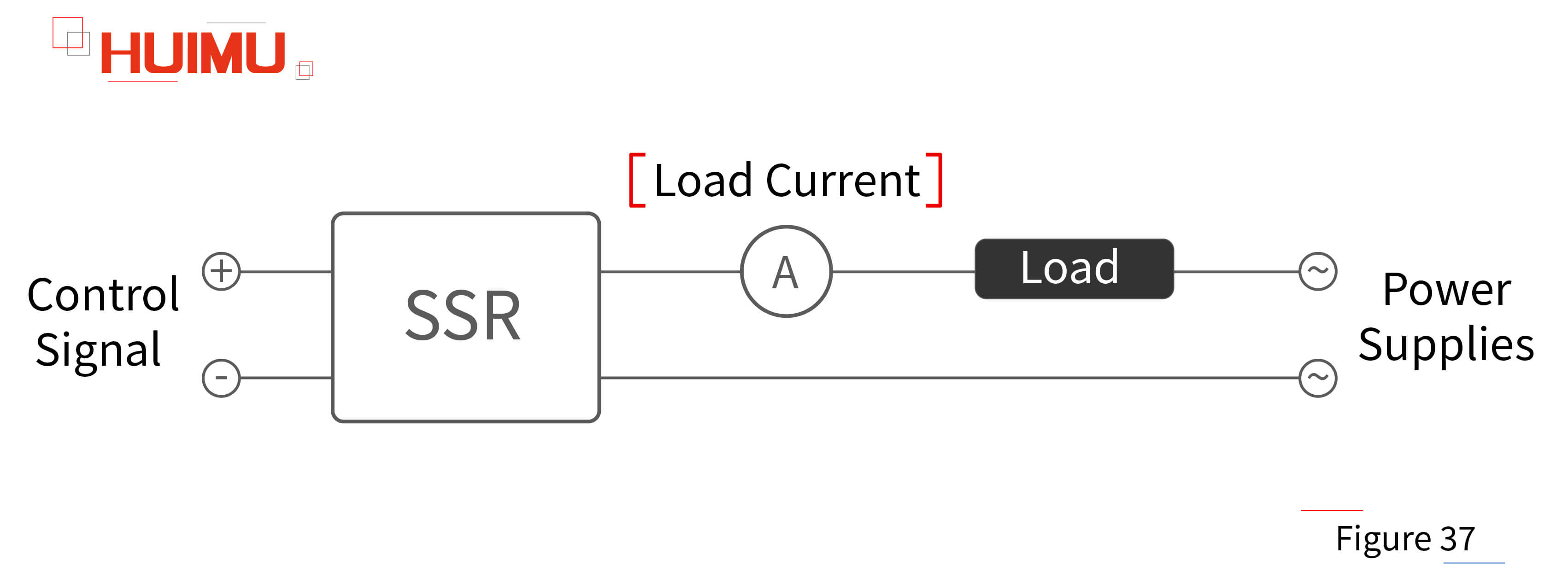 AN02F37 Load current