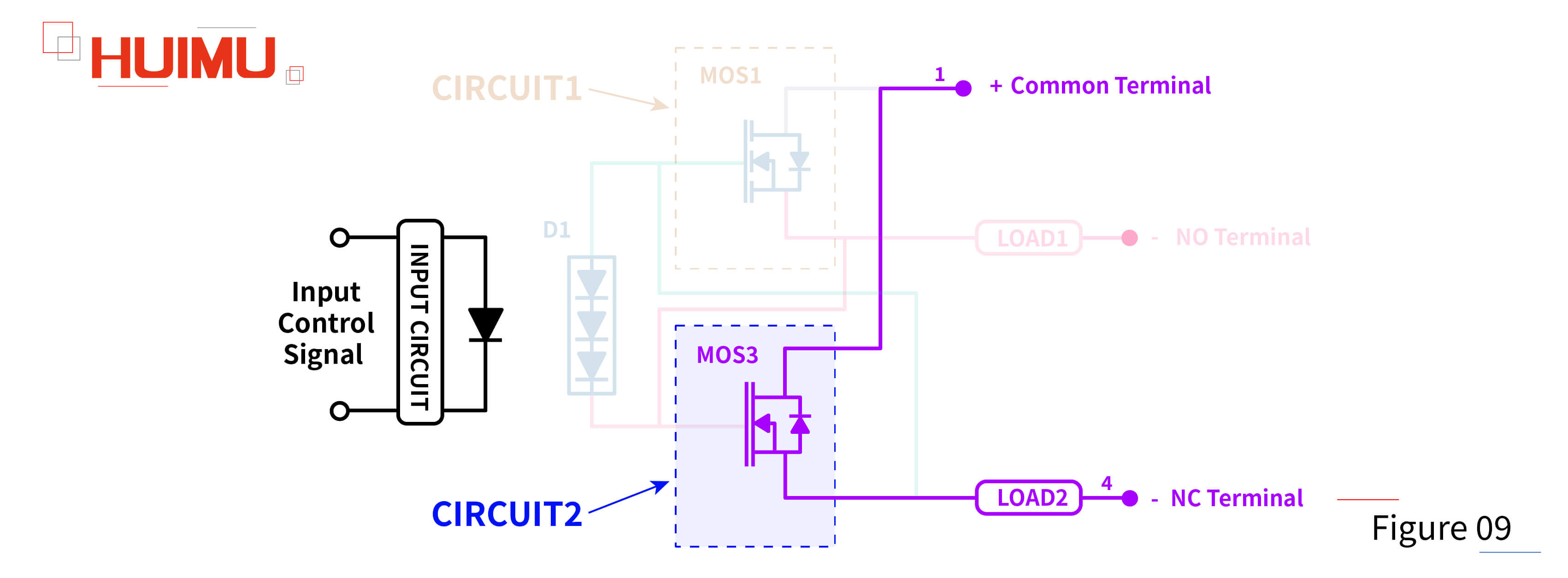 AN05F09 Under DC Power Supply1