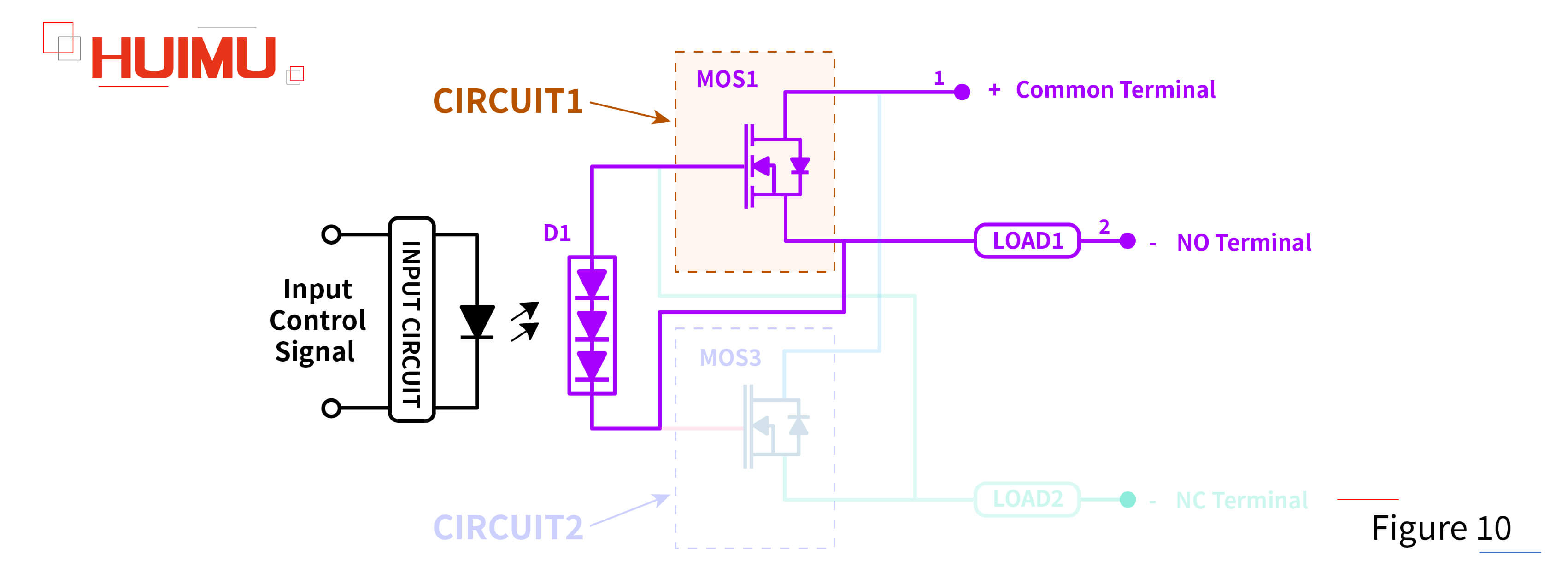 AN05F10 Under DC Power Supply2