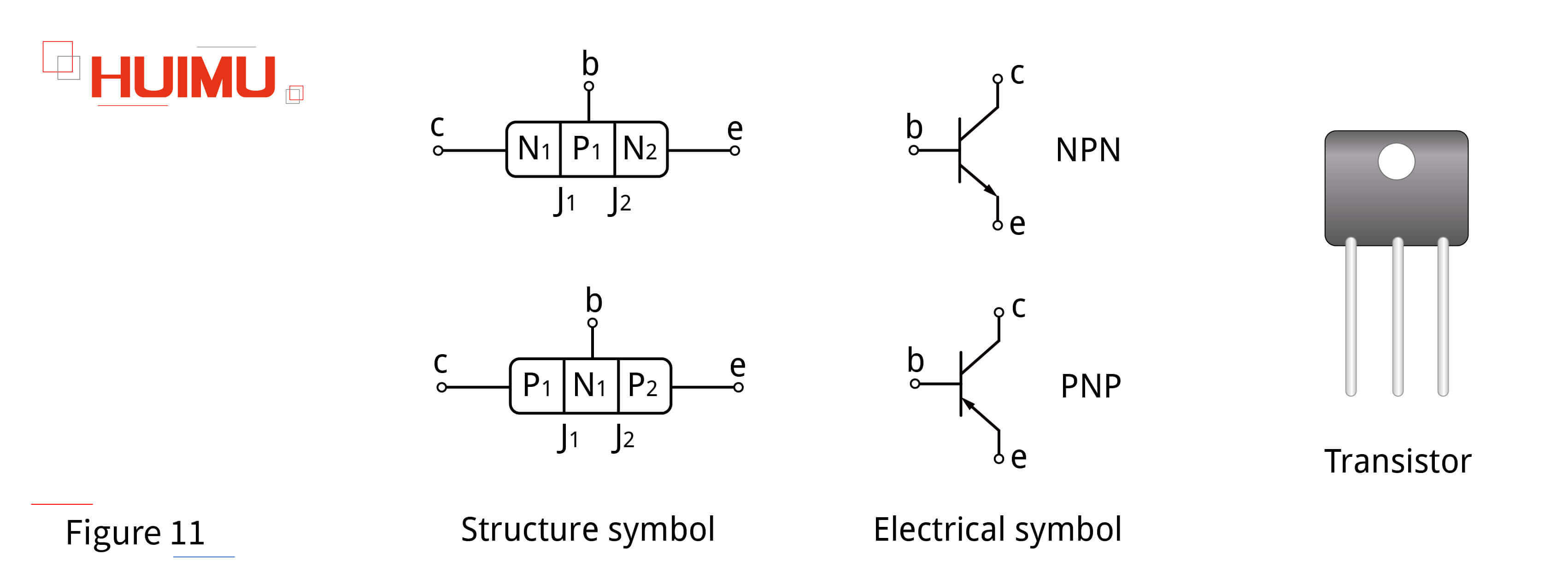 AN16F11 Transistors