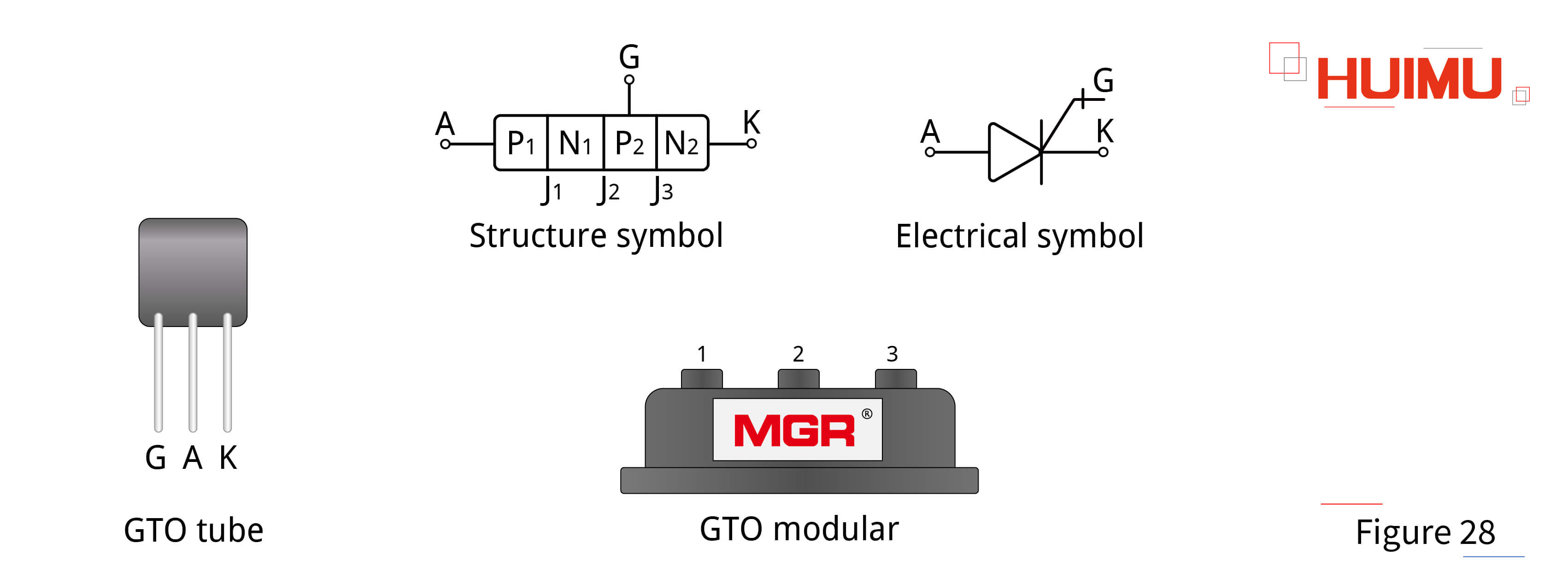 AN16F28 Gate turn-off thyristor