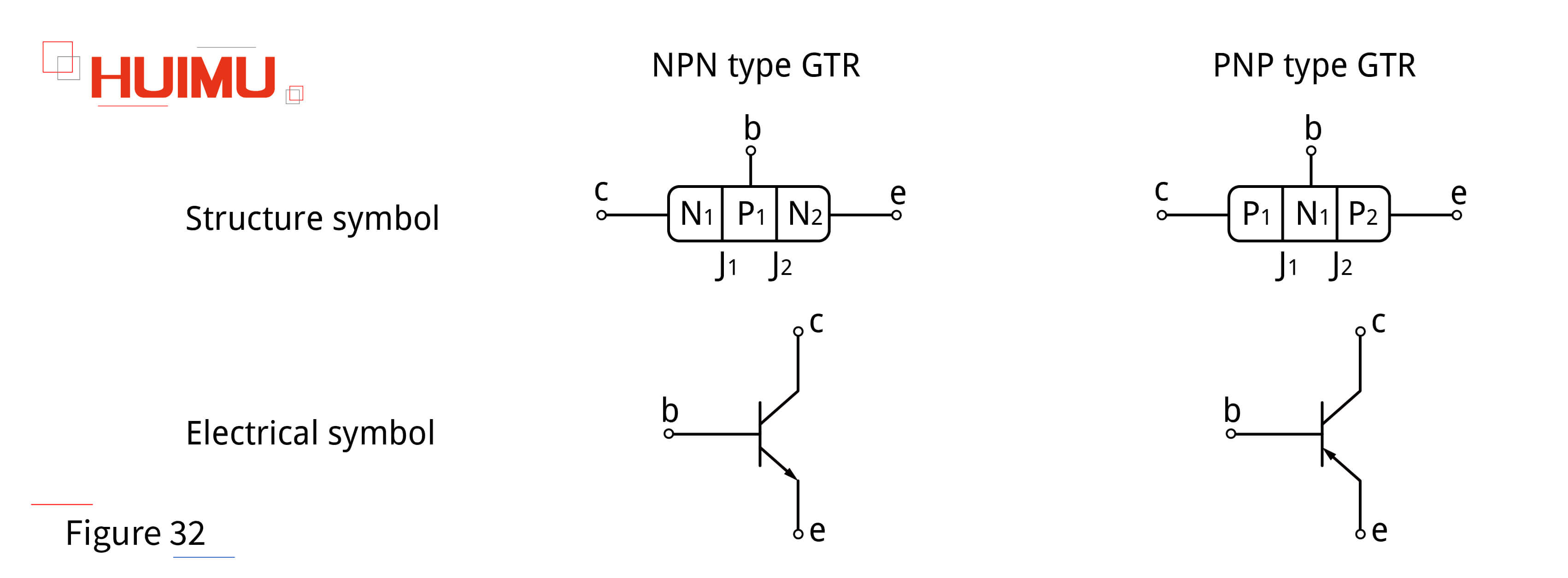 AN16F32 Giant transistor