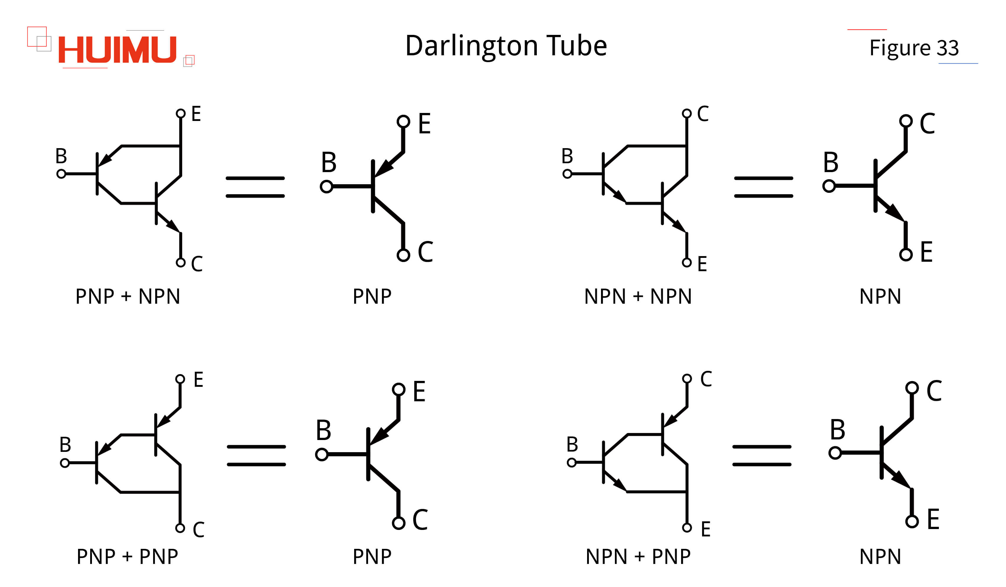 AN16F33 Darlington tube