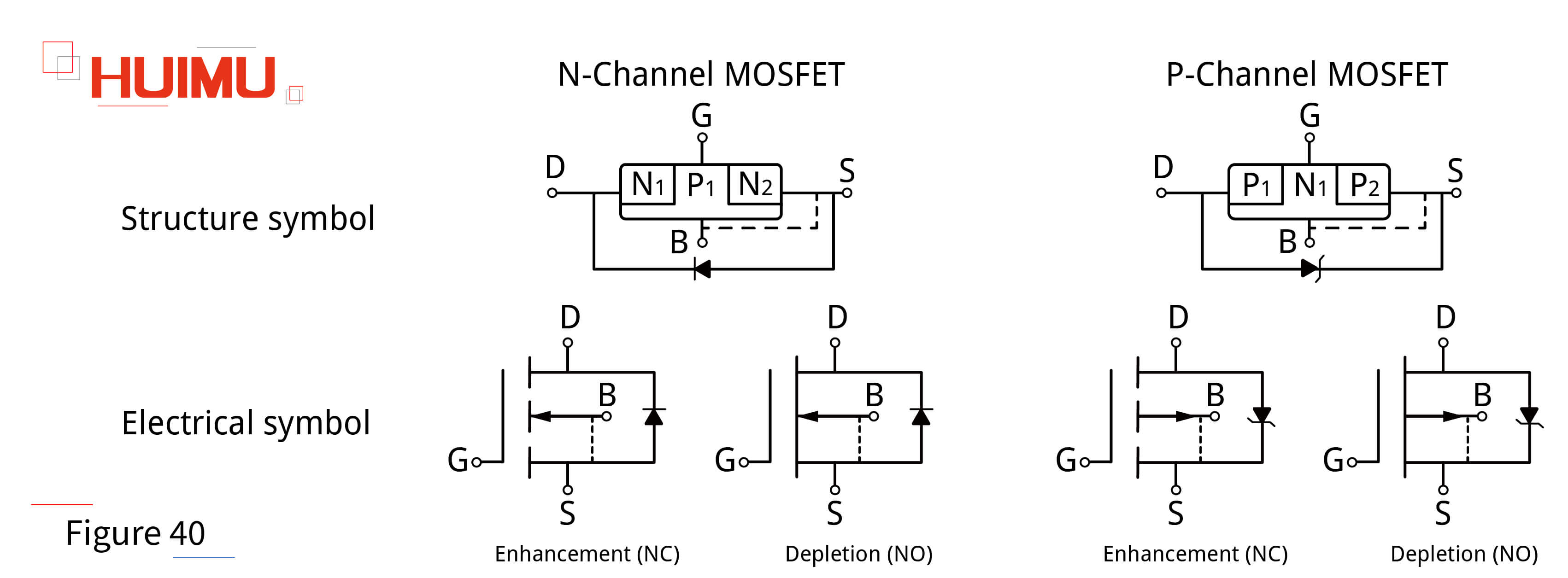 AN16F40 Metal oxide semiconductor field effect transistor