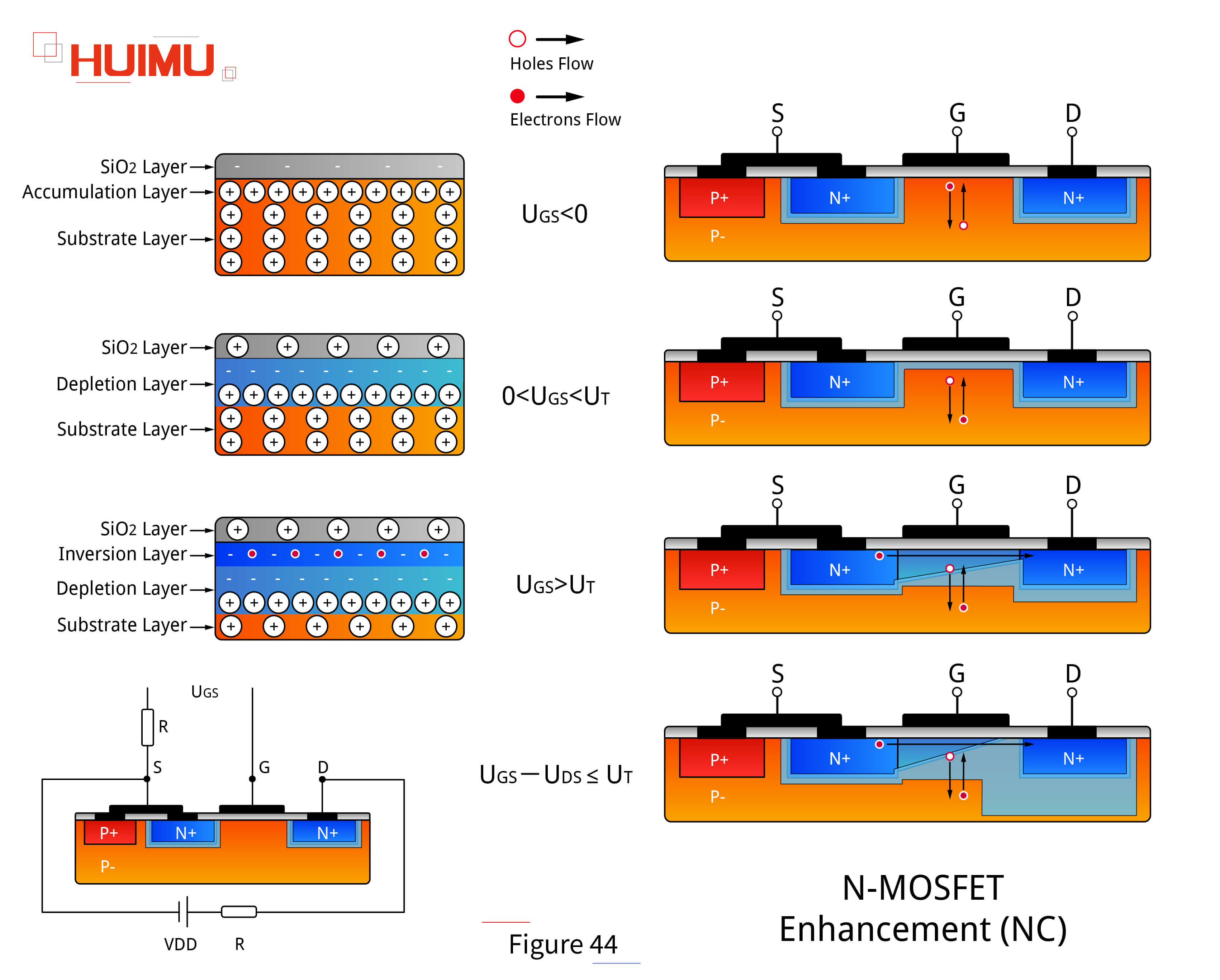 AN16F44 Enhancement mode MOSFET