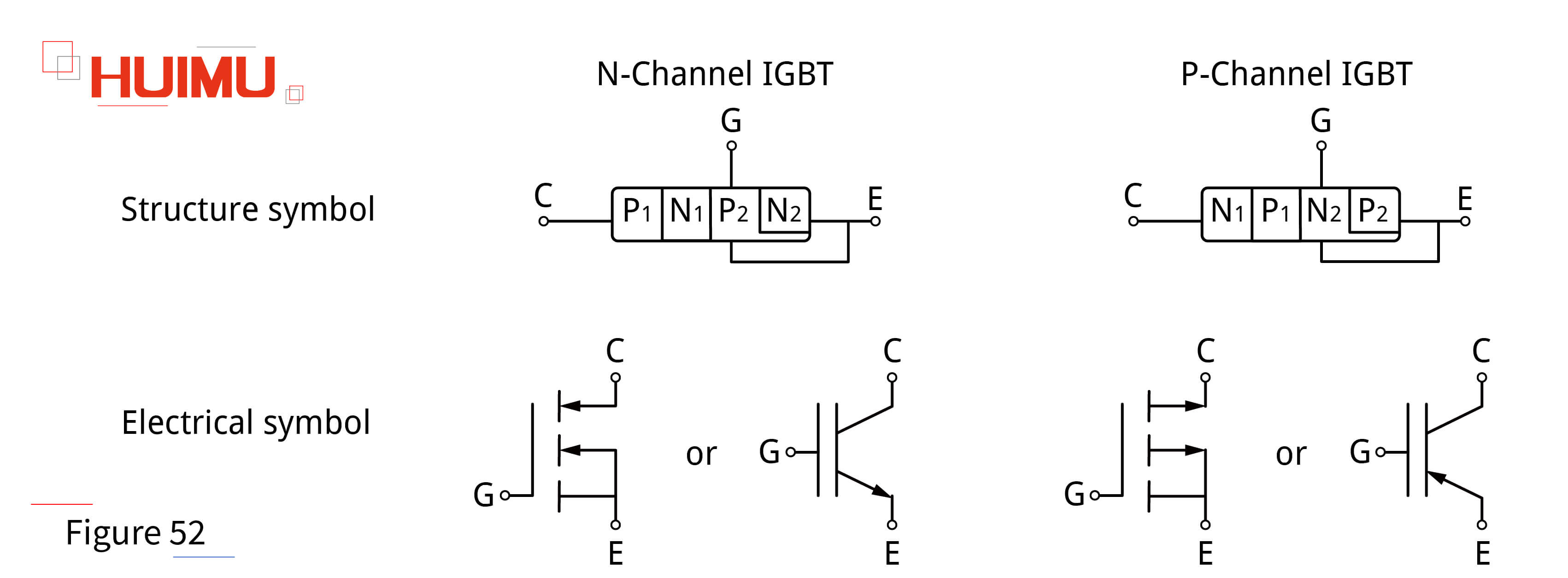 AN16F52 Insulated-gate bipolar transistor