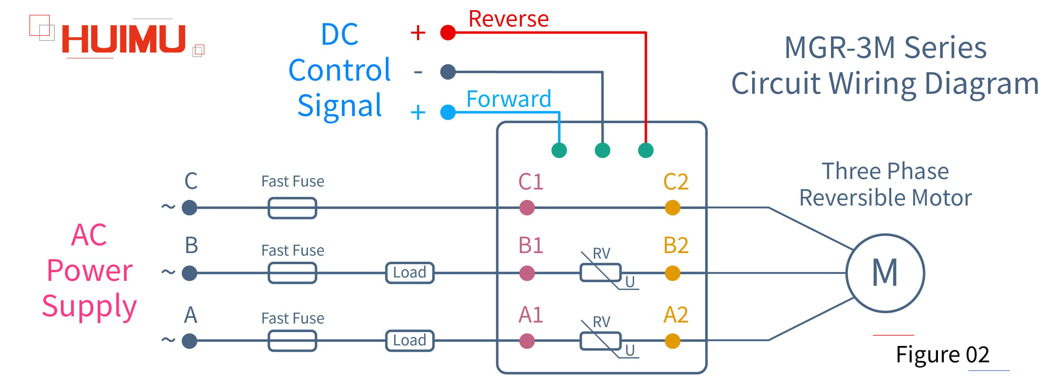AN07F02 MGR-3M Series Circuit Wiring Diagram