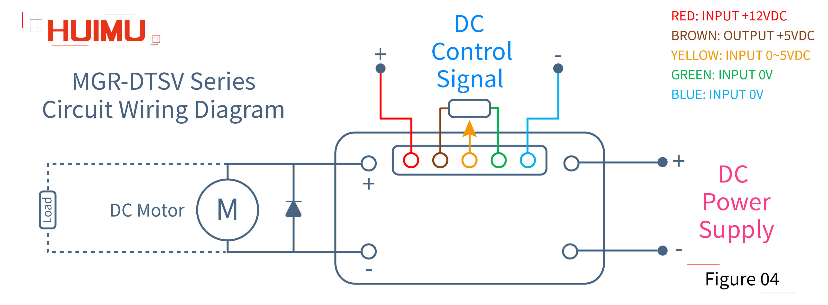 AN07F04 MGR-DTSV Series Circuit Wiring Diagram