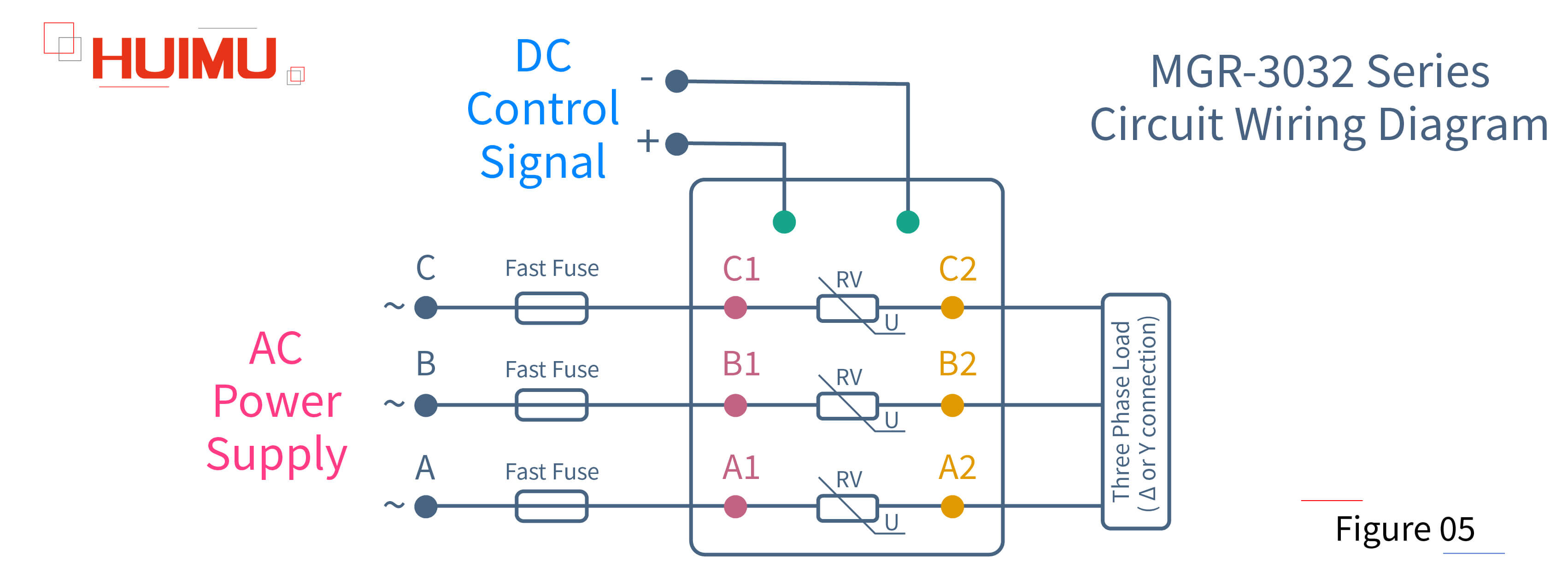 AN06F05 MGR-3032 Series Circuit Wiring Diagram