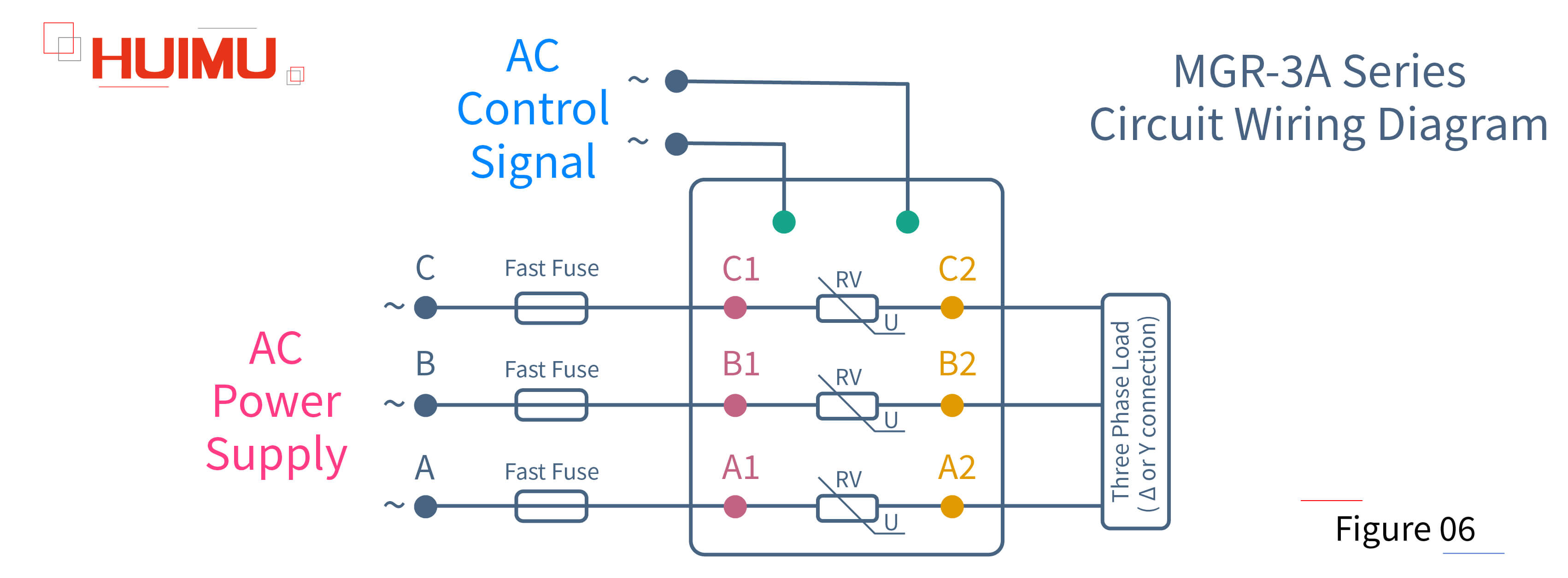 AN06F06 MGR-3A Series Circuit Wiring Diagram