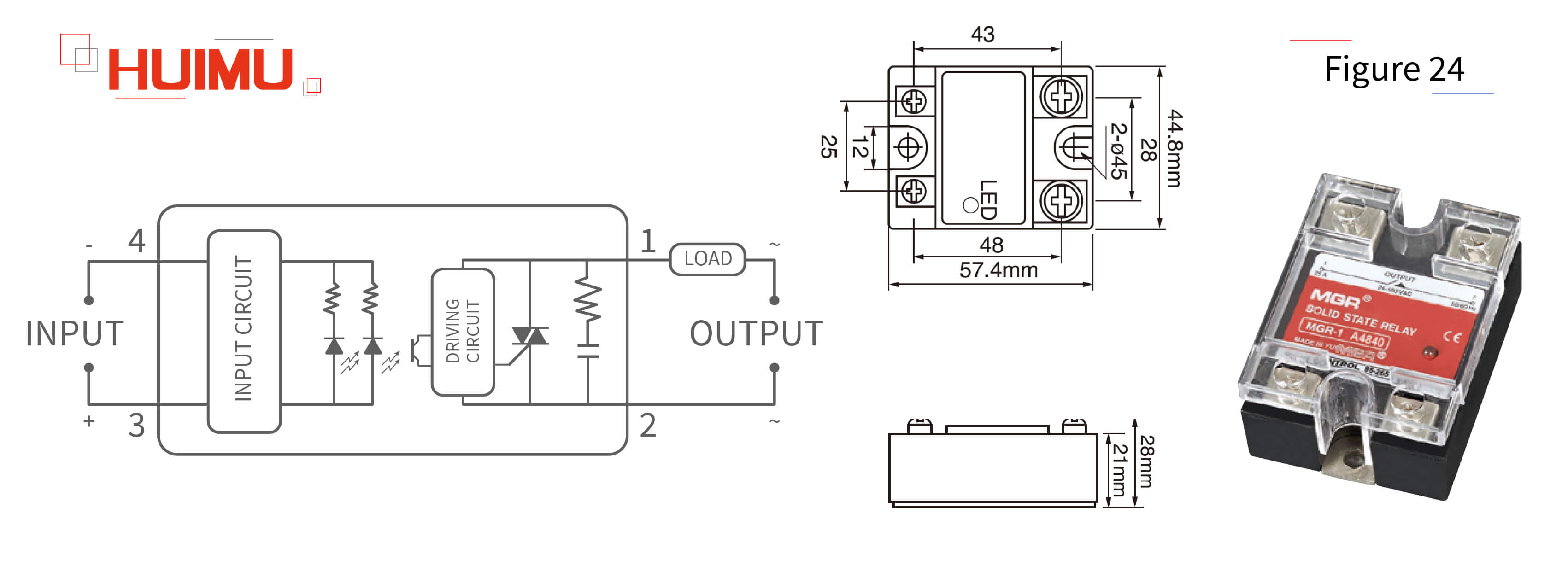 AN02F24 The process of working