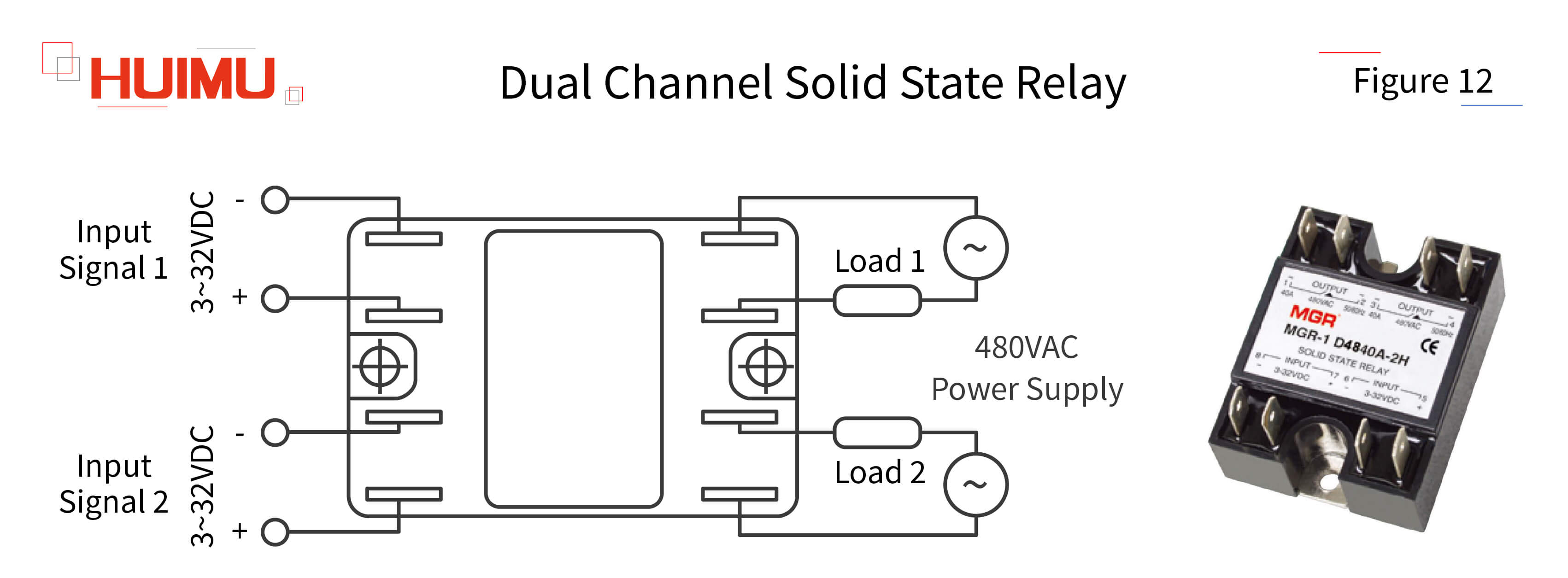 AN02F12 Dual channel solid state relay