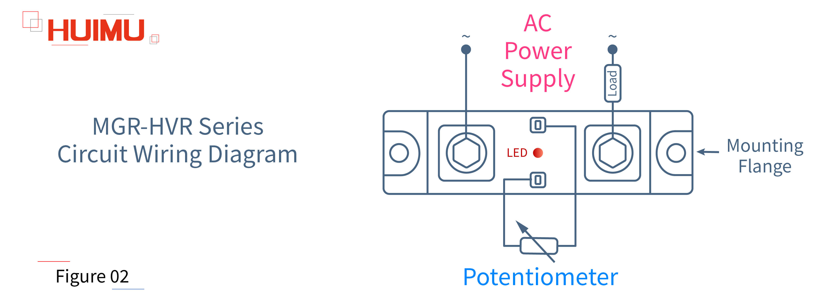 AN08F02 MGR-HVR Series Circuit Wiring Diagram