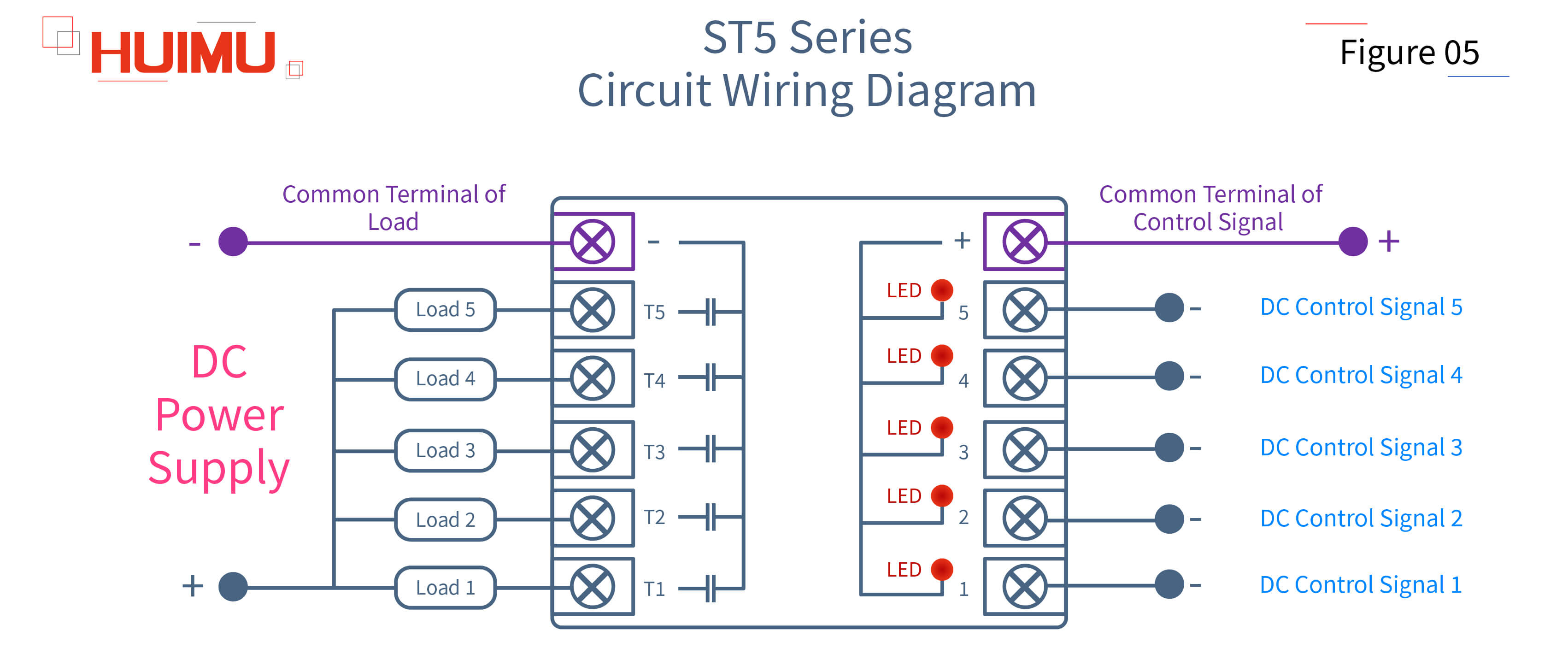 AN10F05 ST5 Series Circuit Wiring Diagram