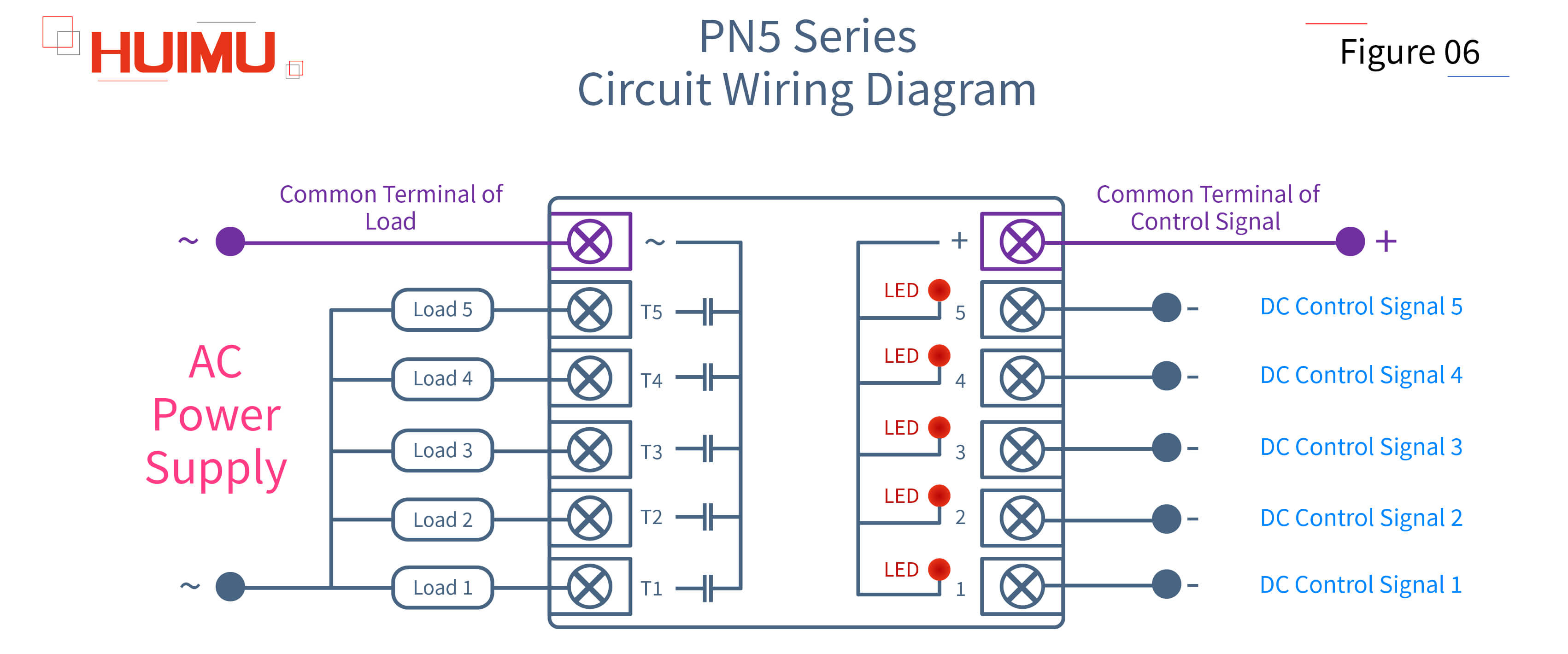 AN10F06 PN5 Series Circuit Wiring Diagram
