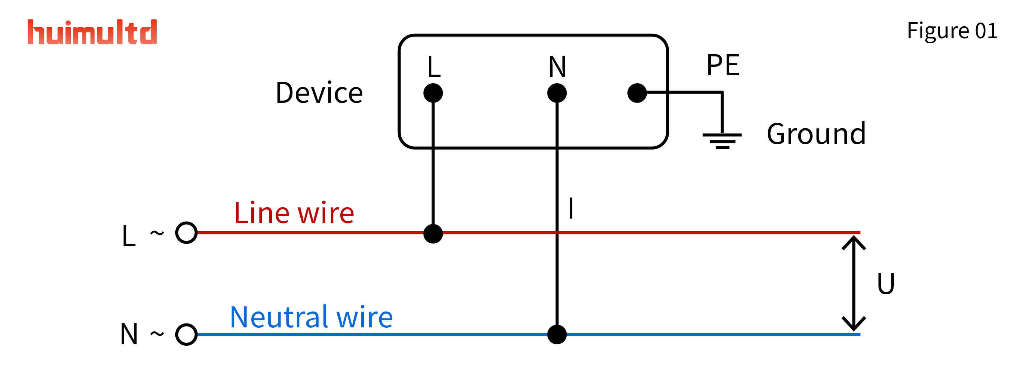 AN19F01 Single Phase Load