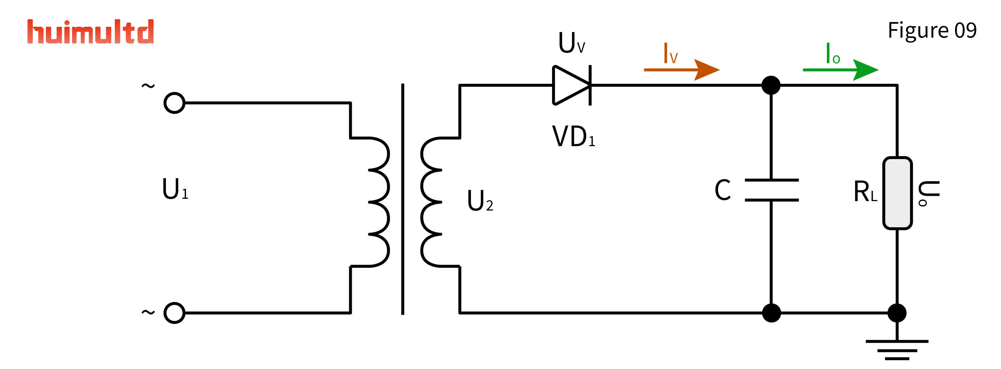 AN19F09 Single-Phase Half-Wave Rectification Filter Circuit