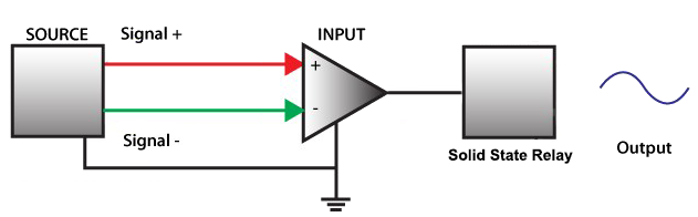 Low Power Device banner